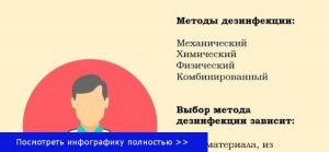 Дезинфекция методы