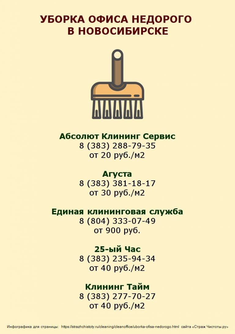 Услуги уборки офиса в Новосибирске | Страж Чистоты